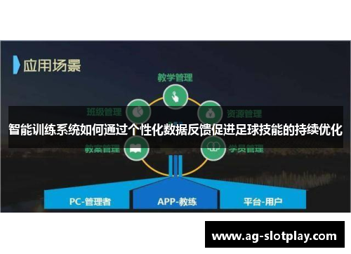 智能训练系统如何通过个性化数据反馈促进足球技能的持续优化